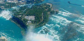 Niagara Falls Canada Birds Eye View | Everything You Need To Know About Niagara Falls Canada