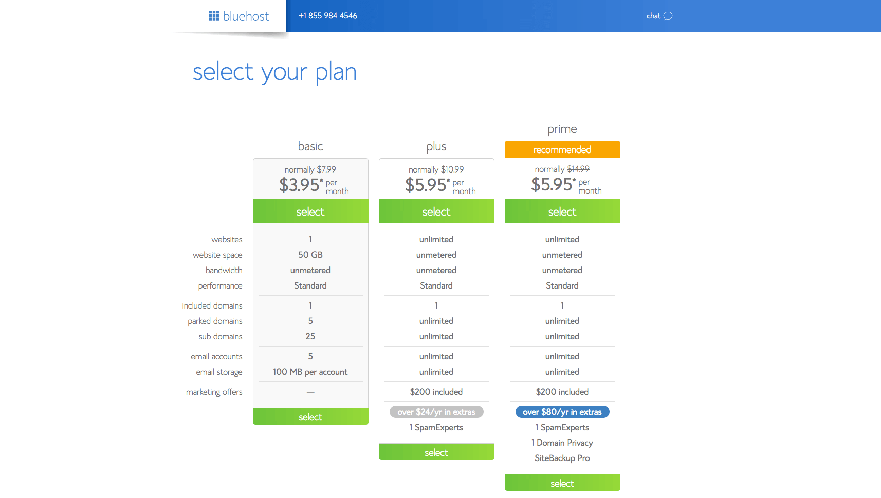 How to start a self-hosted WordPress blog with Bluehost - Step 2.2: Choose your hosting plan