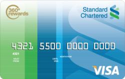 Looking for a credit card with various excellent rewards programs and exclusive perks? Then get your own Standard Chartered Bank Credit Card now! Here's how to apply.