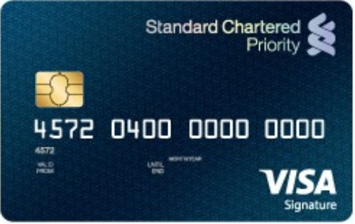 Want an everyday credit card that gives you tons of privileges & benefits that perfectly match your lifestyle? With an SCB credit card you can stop your search. Here's how to apply...