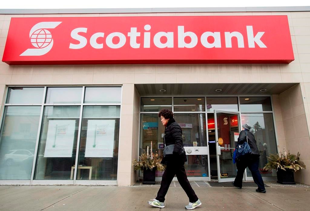 Scotiabank Credit Card - Discover Everything Before Ordering the Gold Card