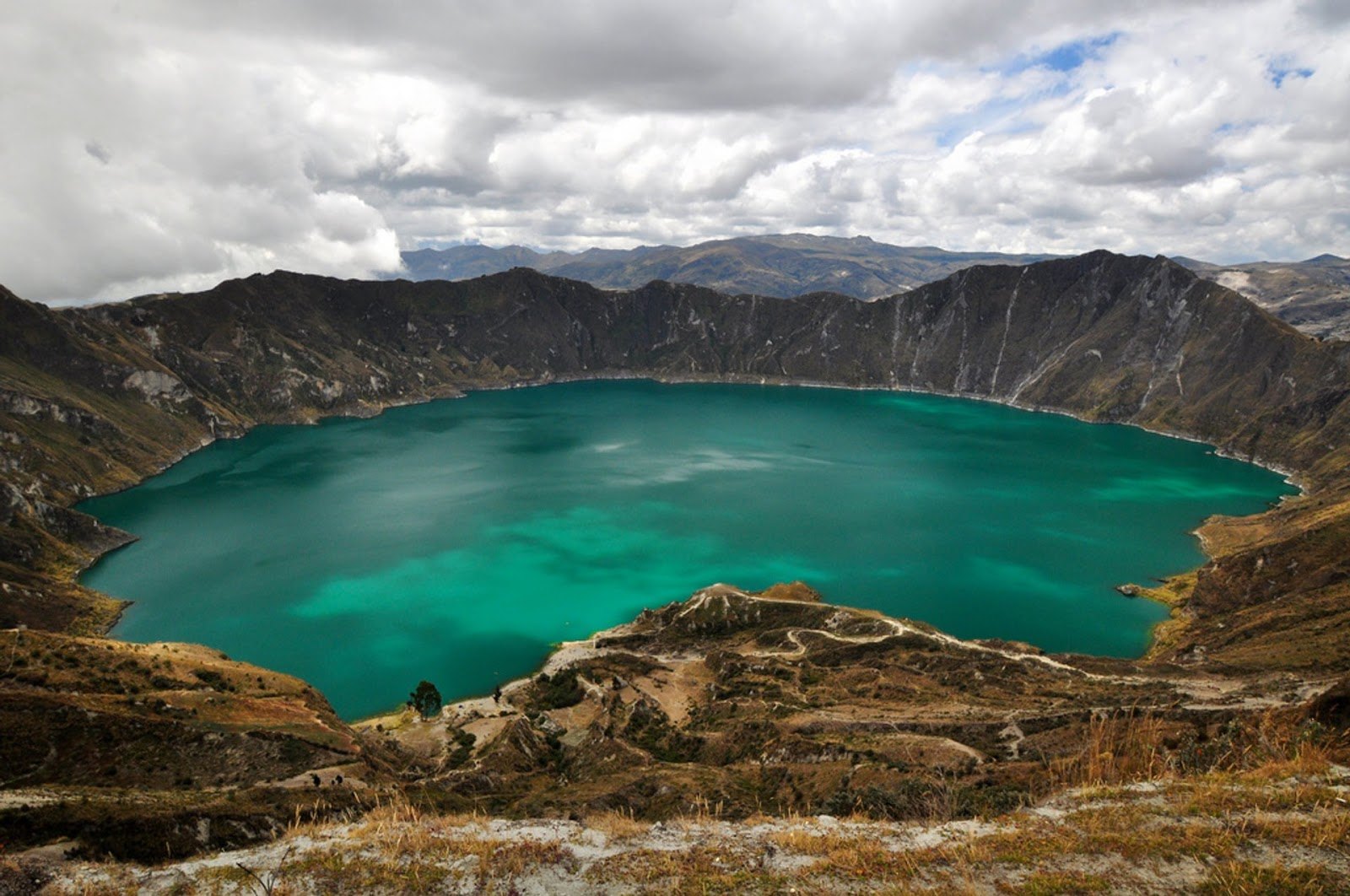 The Keys To Planning The Perfect Trip To Ecuador